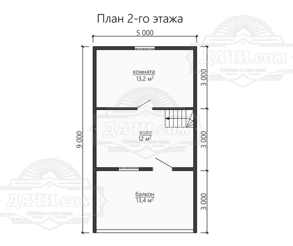 Проект ББ062