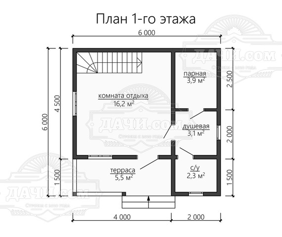 Проект БК053