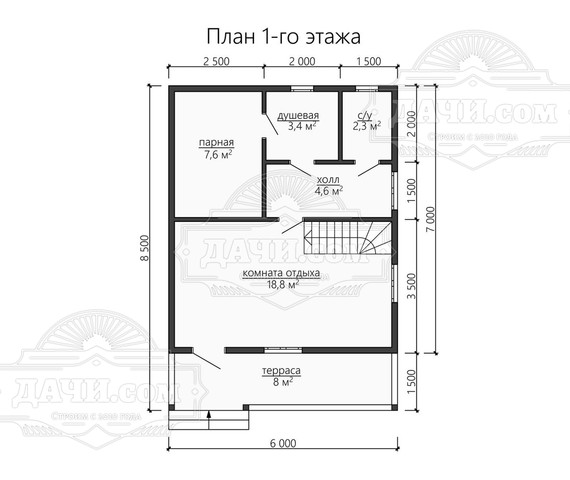 Проект БК061