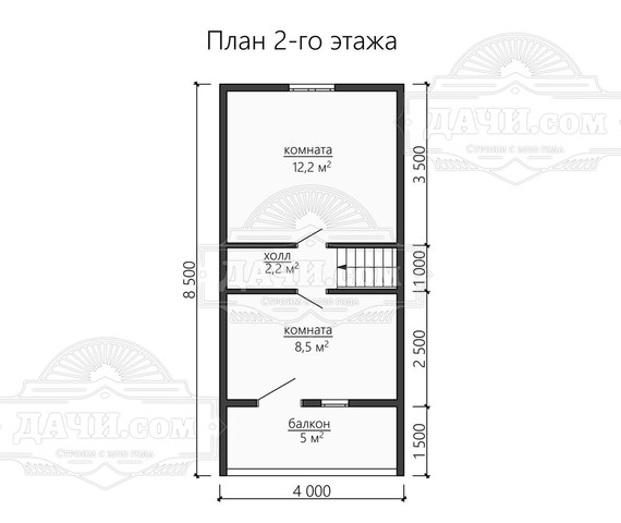 Проект БК061