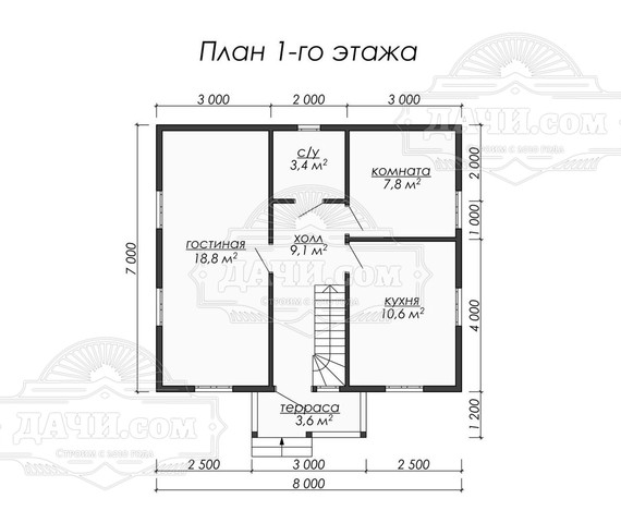 Проект ДБ021