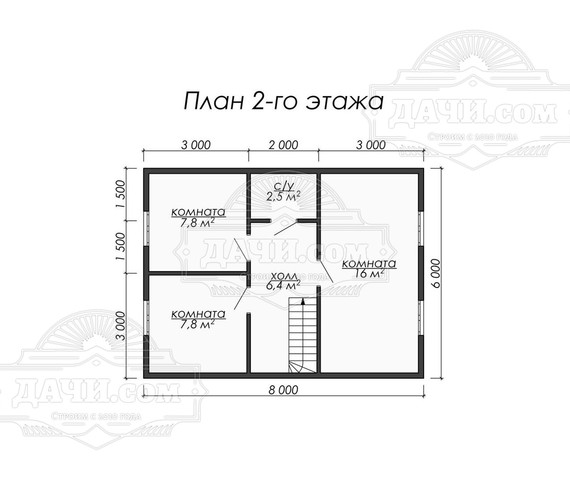 Проект ДБ021