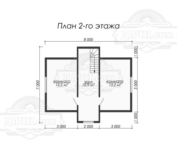 Проект ДБ025