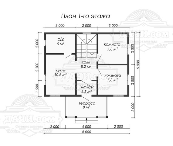 Проект ДБ071