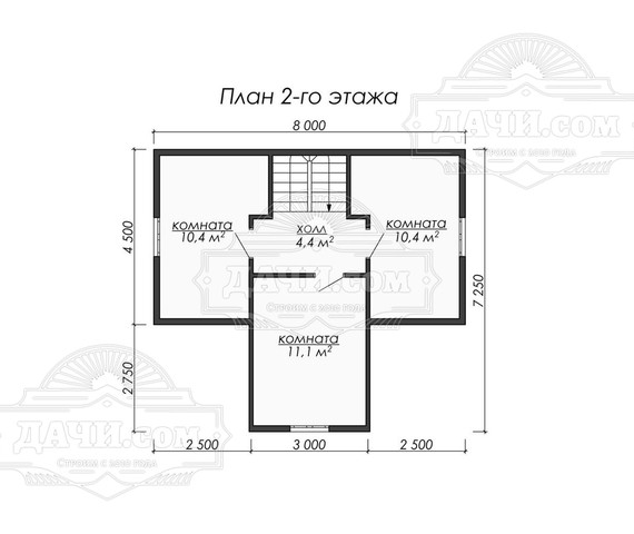 Проект ДБ071