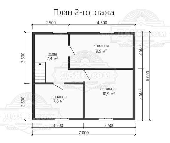 Проект ДБ148