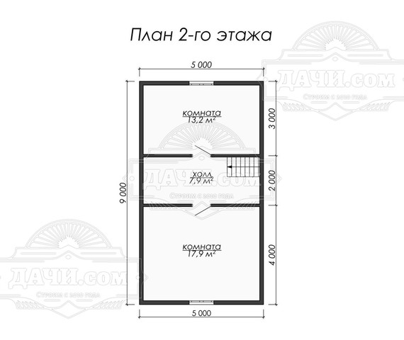 Проект ДК060