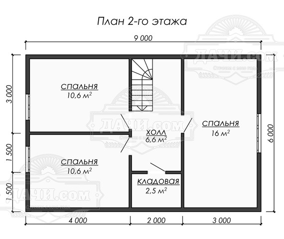 Проект ДК206