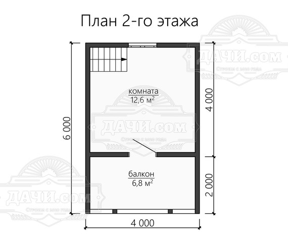 Проект ББ055