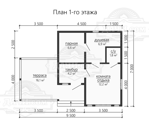 Проект ББ064