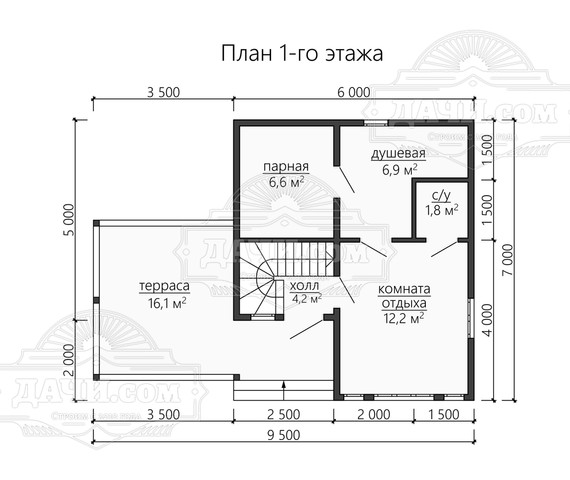 Проект ББ066