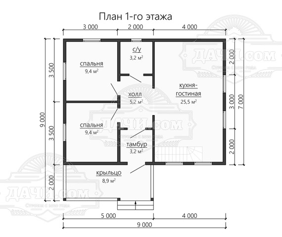 Проект ДК192